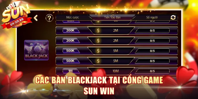 Cách Chơi Blackjack, Mẹo Hữu Ích Người Mới Cần Biết 2 Các bàn blackjack tại cổng game Sun Win