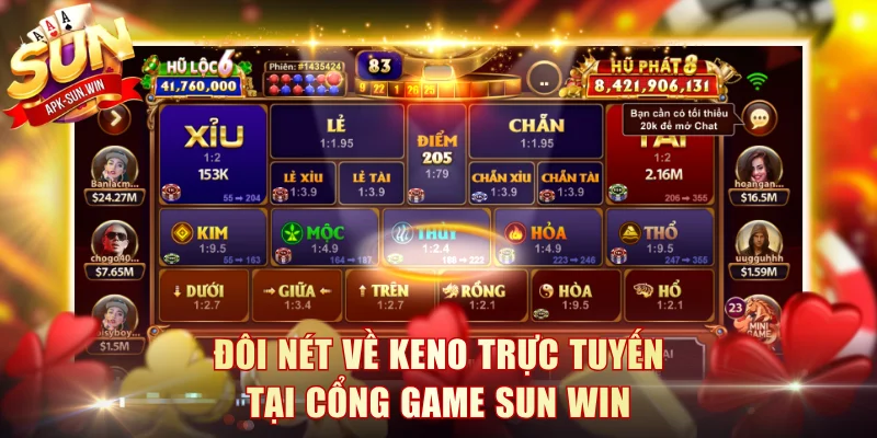 Keno Trực Tuyến Sun Win - Cơ Hội Kiếm Lời Nhanh Chóng 2 Đôi nét về Keno trực tuyến tại cổng game Sun Win